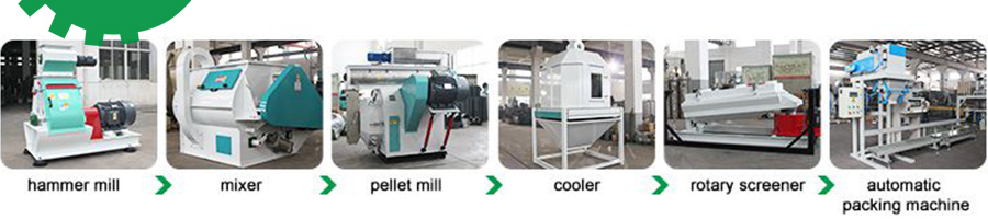cost of poultry feed pellet mill plant