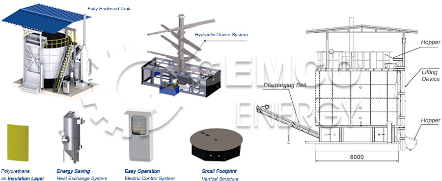 fermentation tank structure